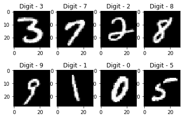 Image Recognition